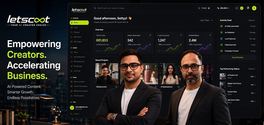 Read more about the article Beyond AI Content Creation: How Letscoot is Building the Future of the Creator Economy